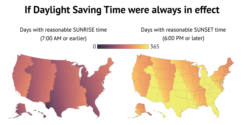 Sunrise Sunset Chart Boston