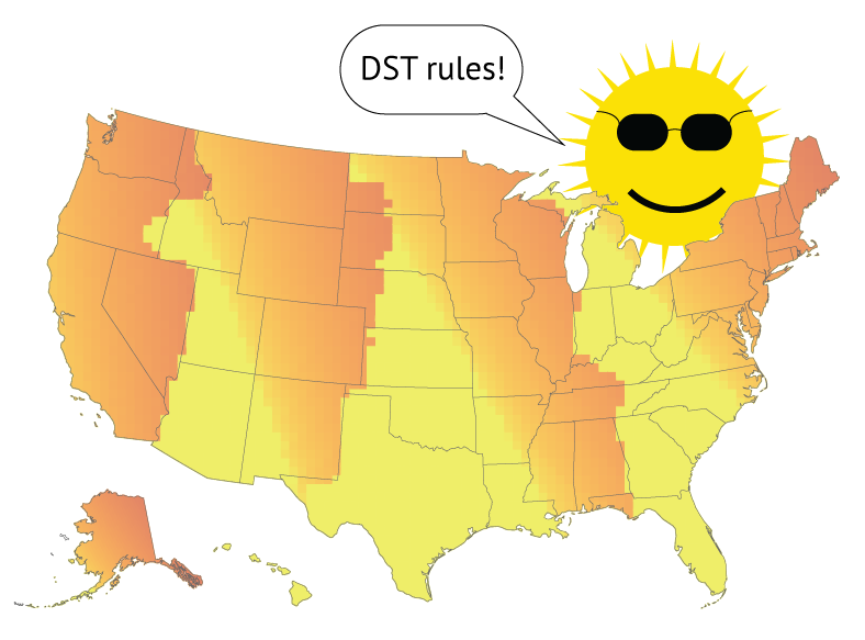 Oklahoma Sunset Chart