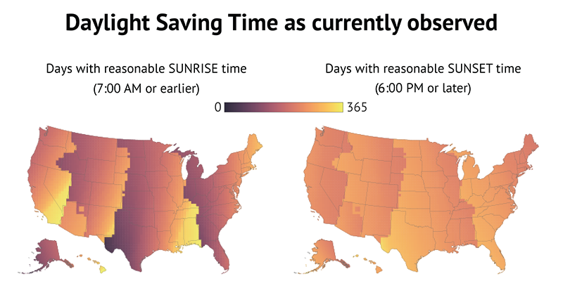 What States Don't Do Daylight Saving Time?