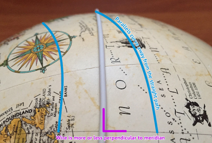 Straight line on a globe