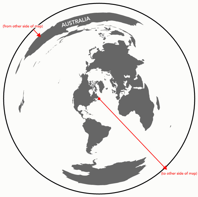 Straight line from Newfoundland to Australia