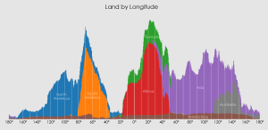 The Blog Of Andy Woodruff, A Cartographer