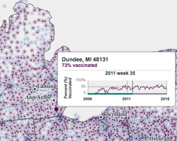 >Rotavirus vaccine visualization