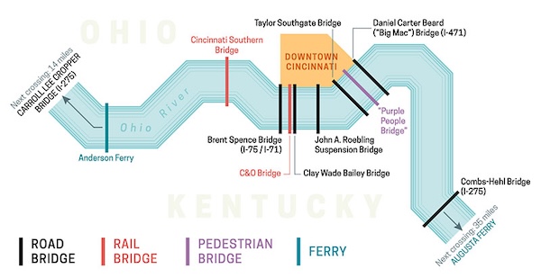 Map of Ohio River bridges and river crossings from Cincinnati